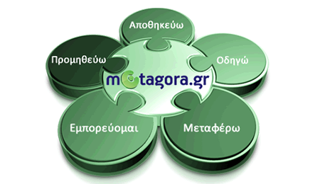 Metagora